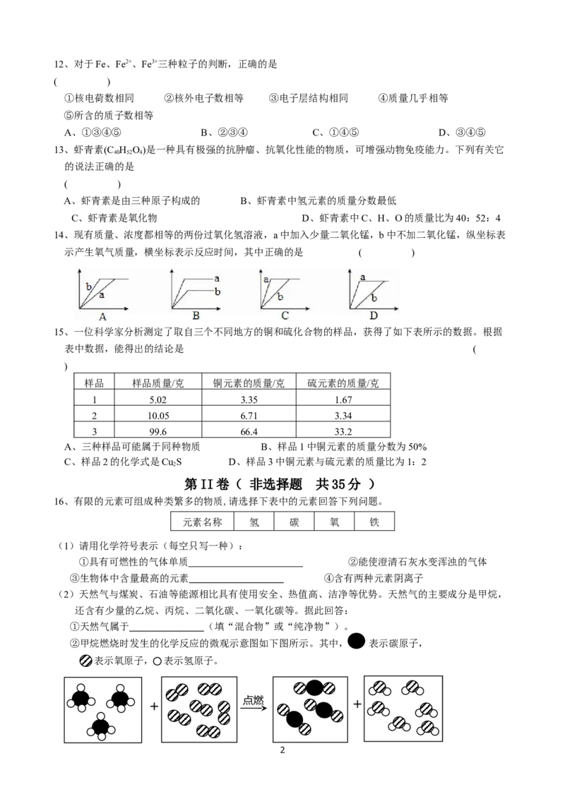 江苏省无锡市惠山六校联考2014届九年级上学期期中考试化学试题_初中化学_01.人教版初中化学_01.初中化学课件PPT--教案--试题_初中化学全套_化学试题