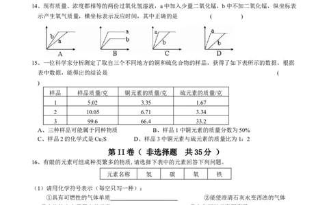 江苏省无锡市惠山六校联考2014届九年级上学期期中考试化学试题_初中化学_01.人教版初中化学_01.初中化学课件PPT--教案--试题_初中化学全套_化学试题