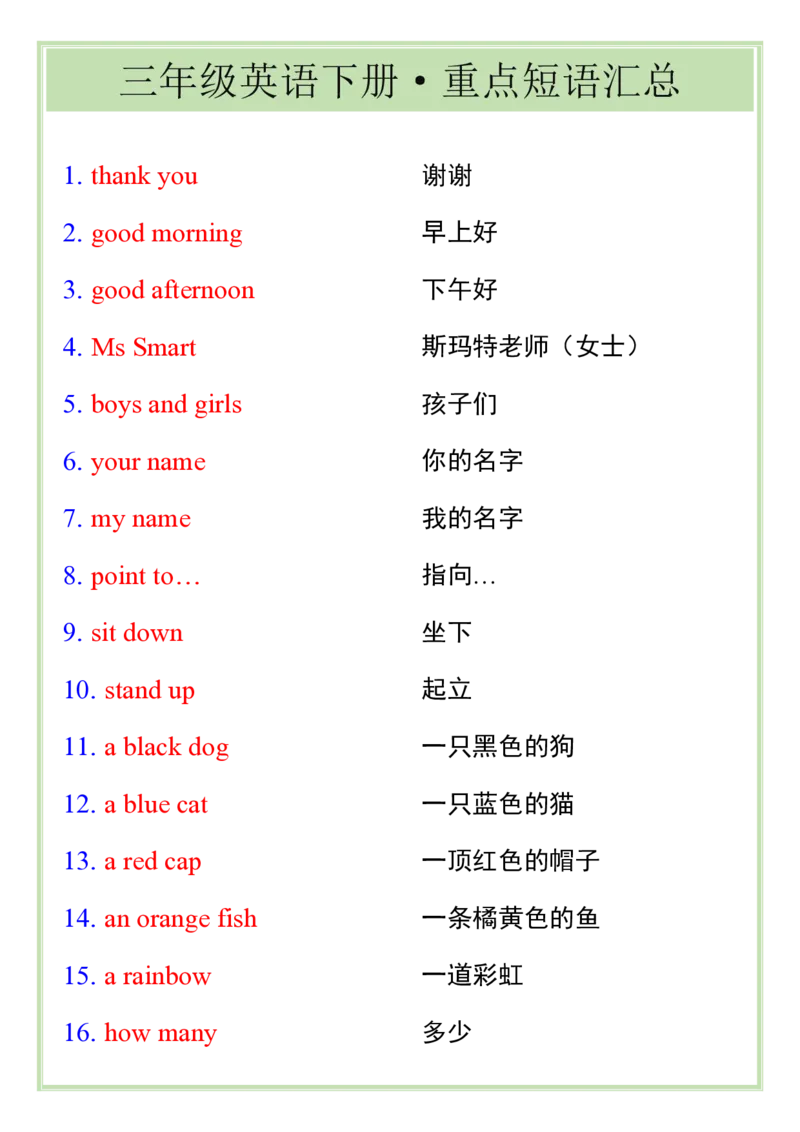 2025春新版三年级英语下册&middot;重点短语汇总_26春四年级上下册人教版_四上英语合集人教版PEP英语四年级上册新教材（教学视频+课件+动画+音频+练习+教案）_20知识点总结