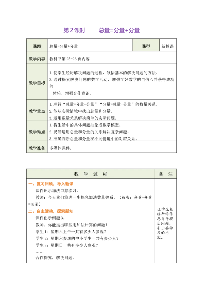 第2课时总量=分量+分量_A151三年级下册数学（苏教版）_2026春新版_第二套_03教案（第二套）齐全_第2单元加法数量关系教学设计（共5课时）