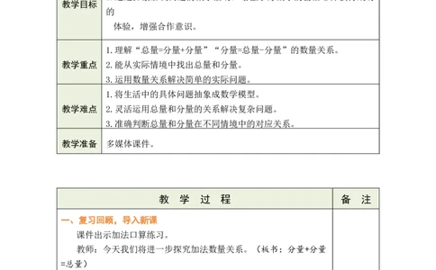 第2课时总量=分量+分量_A151三年级下册数学（苏教版）_2026春新版_第二套_03教案（第二套）齐全_第2单元加法数量关系教学设计（共5课时）
