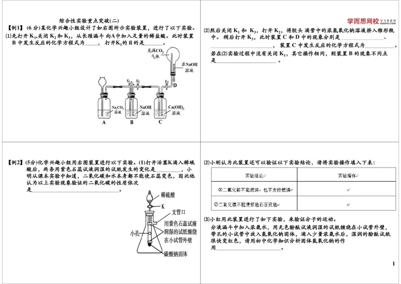 综合性实验重点突破（二）_初中化学_01.人教版初中化学_03.初中化学专项视频_8838中考化学酸碱盐综合性试题突破[5讲-陈潭飞]_酸碱盐综合性试题突破[8838]