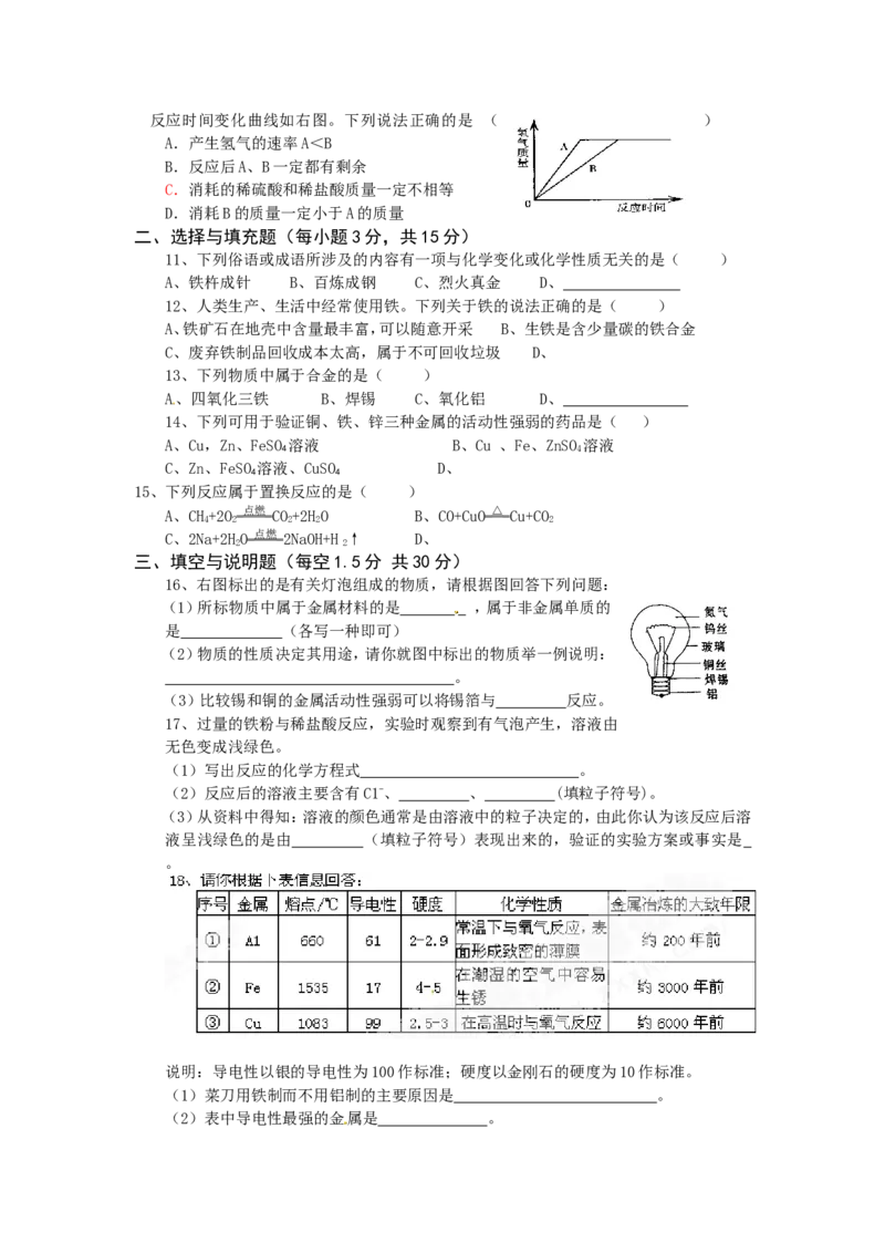 （人教版）九年级下册：九年级化学单元检测题（8）_初中化学_01.人教版初中化学_01.初中化学课件PPT--教案--试题_初中化学18年试卷_人教版九年级化学下册2018