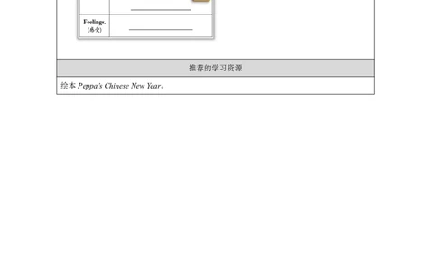15Unit8TheSpringFestivalPartA_国家课_学习任务单_26春四年级上下册人教版_四上英语合集人教版PEP英语四年级上册新教材（教学视频+课件+动画+音频+练习+教案）_17练习资料_《小学英语》