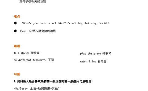 1_《小学各科知识点》_小学英语《知识梳理》3-6年级上下册_上册_鲁科版小学英语3-5年级上册重点知识_五上_U4