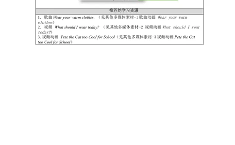 1105三年级英语（人教版）Unit+5+Clothes（第二课时）-3学习任务单_26春四年级上下册人教版_四上英语合集人教版PEP英语四年级上册新教材（教学视频+课件+动画+音频+练习+教案）