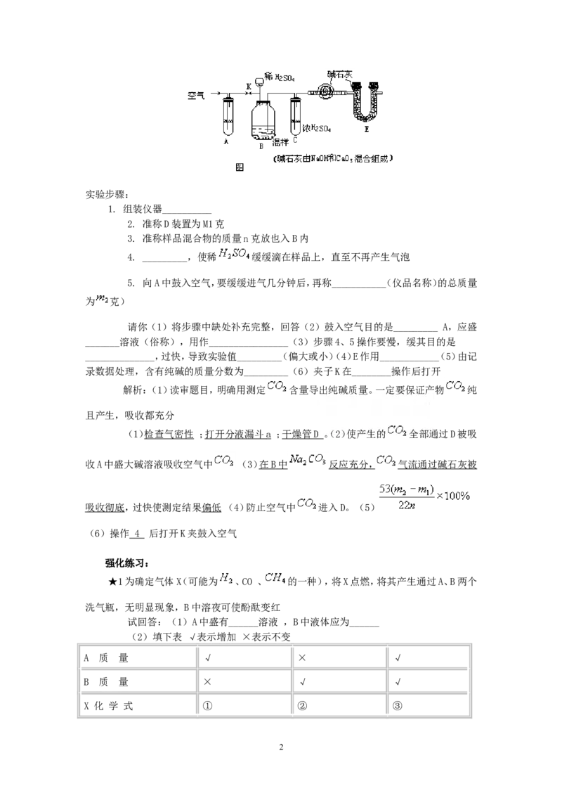 竞赛专题辅导9：综合实验_初中化学_01.人教版初中化学_01.初中化学课件PPT--教案--试题_初中化学全套_化学教案_化学：黄冈中学化学竞赛必选教程(9份)