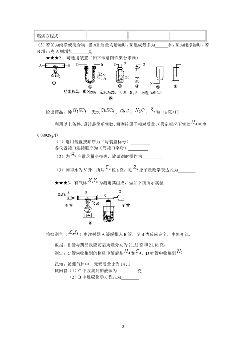 竞赛专题辅导9：综合实验_初中化学_01.人教版初中化学_01.初中化学课件PPT--教案--试题_初中化学全套_化学教案_化学：黄冈中学化学竞赛必选教程(9份)