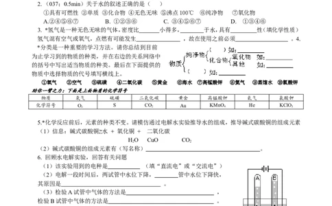 课题1水的组成_初中化学_01.人教版初中化学_01.初中化学课件PPT--教案--试题_初中化学18年试卷_人教版九年级化学上册2018_九年化学（人教版上册）练习册人(全单元期中期末)