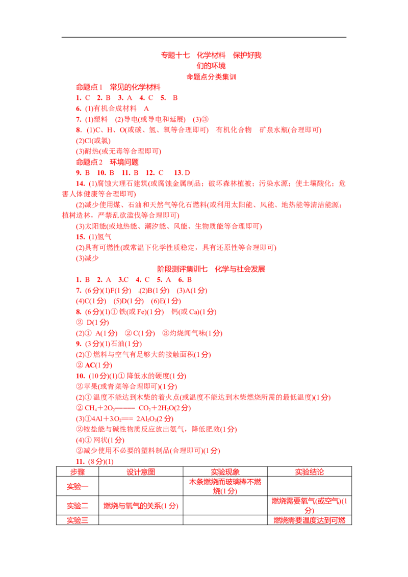 满分特训2018年中考化学专题复习分类集训专题十七　化学材料　保护好我们的环境_初中化学_01.人教版初中化学_07.初中化学中考总复习