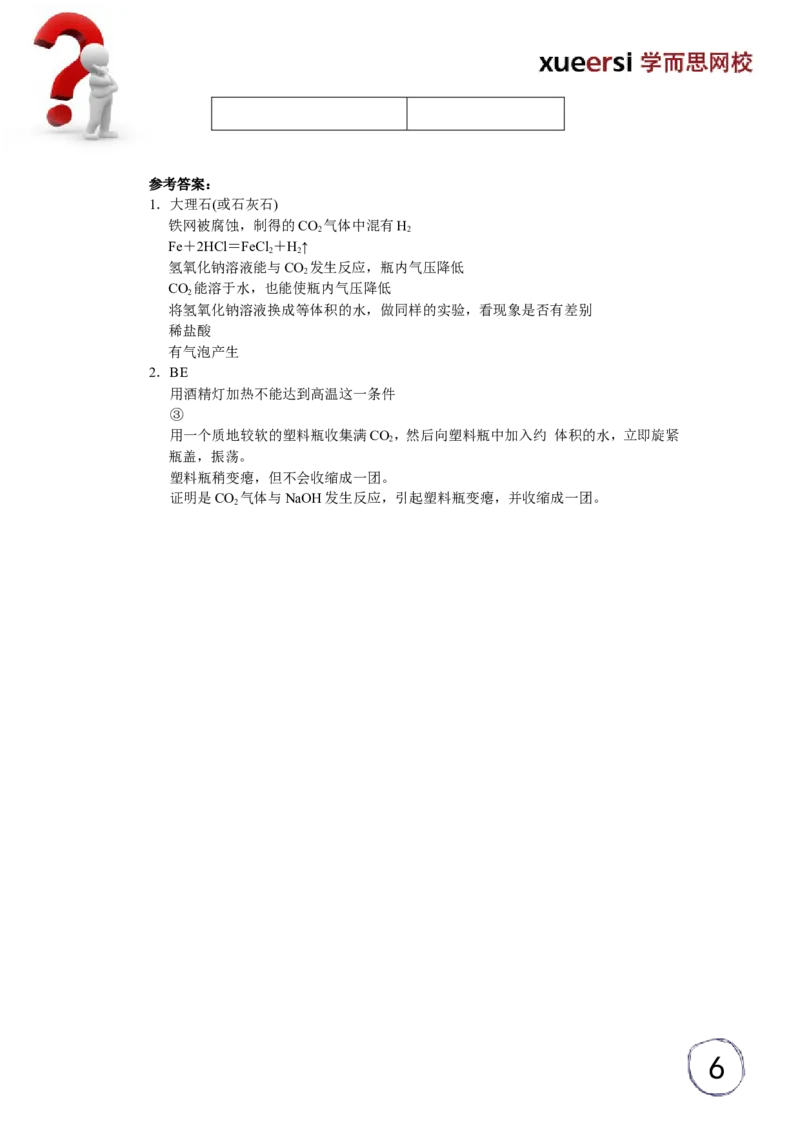 酸碱盐应用之探究性实验（二）------NaOH与CO2的反应_初中化学_01.人教版初中化学_03.初中化学专项视频_[5459]2012中考化学专题：元素化合物之酸碱盐