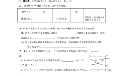 广东省中山市三校2013年九年级第一次联合模拟考试化学试题_初中化学_01.人教版初中化学_01.初中化学课件PPT--教案--试题_初中化学全套_化学试题