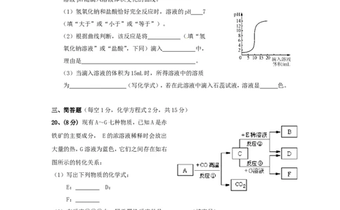 广东省中山市三校2013年九年级第一次联合模拟考试化学试题_初中化学_01.人教版初中化学_01.初中化学课件PPT--教案--试题_初中化学全套_化学试题