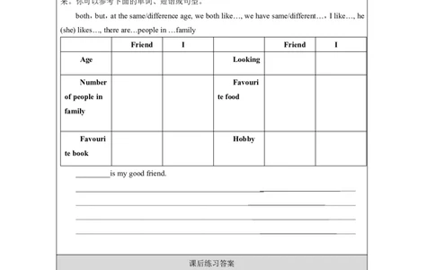 15Unit5Period3_课后练习_26春四年级上下册人教版_四上英语合集人教版PEP英语四年级上册新教材（教学视频+课件+动画+音频+练习+教案）_17练习资料_小学英语（预习复习资料大礼包）_92