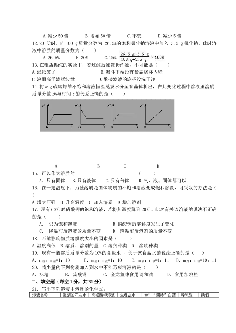 第9单元溶液单元测试题及答案2_初中化学_01.人教版初中化学_01.初中化学课件PPT--教案--试题_初中化学18年试卷_人教版九年级化学下册2018_2015初中化学九年级下册单元检测