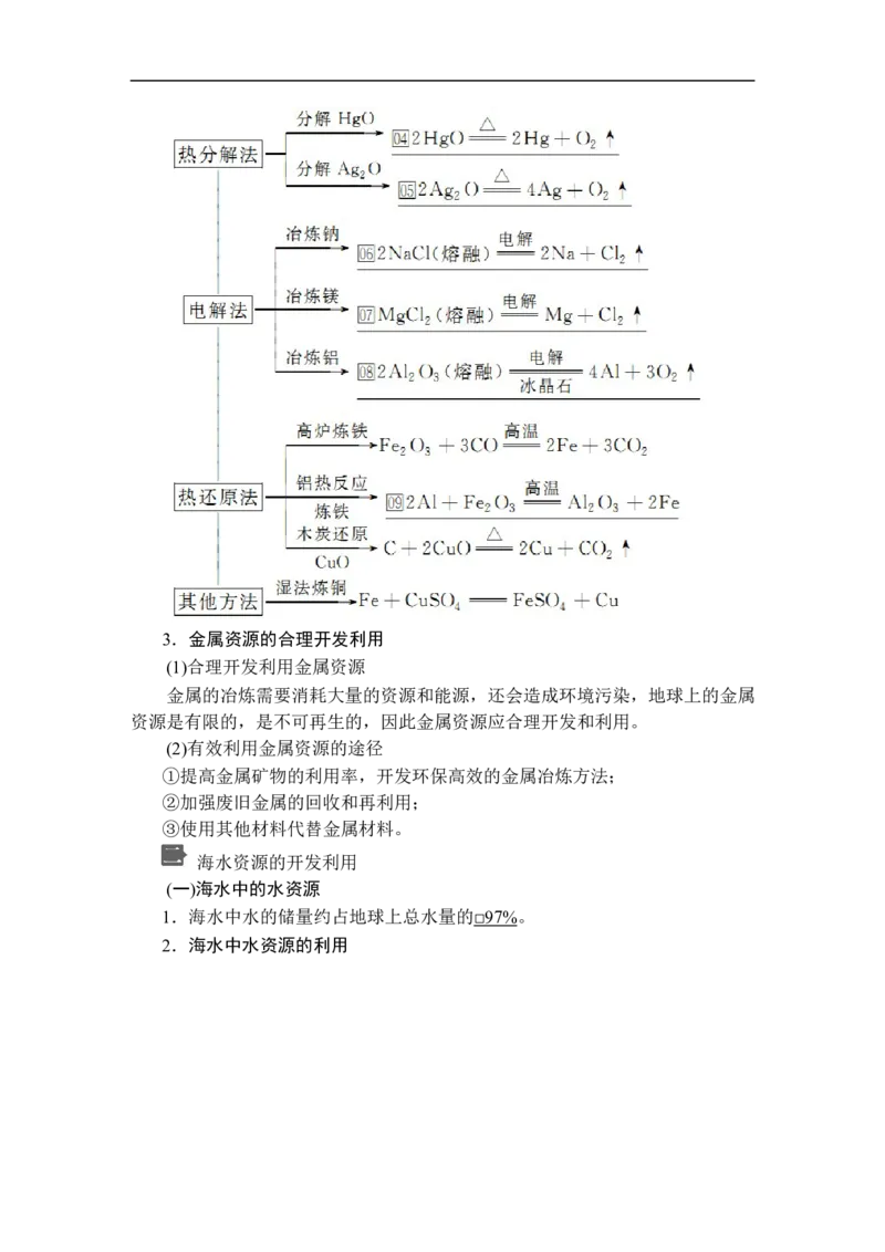 第八章第一节第一课时_高化_2025春-人教版高中化学_02新版高中化学必修二_5.试卷习题_同步讲义+测试（赠送，无第6章）_8.1自然资源的开发利用讲义+测试（2课时，含解析）