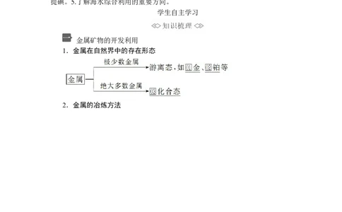 第八章第一节第一课时_高化_2025春-人教版高中化学_02新版高中化学必修二_5.试卷习题_同步讲义+测试（赠送，无第6章）_8.1自然资源的开发利用讲义+测试（2课时，含解析）