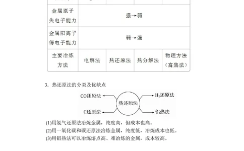 第八章第一节第一课时_高化_2025春-人教版高中化学_02新版高中化学必修二_5.试卷习题_同步讲义+测试（赠送，无第6章）_8.1自然资源的开发利用讲义+测试（2课时，含解析）
