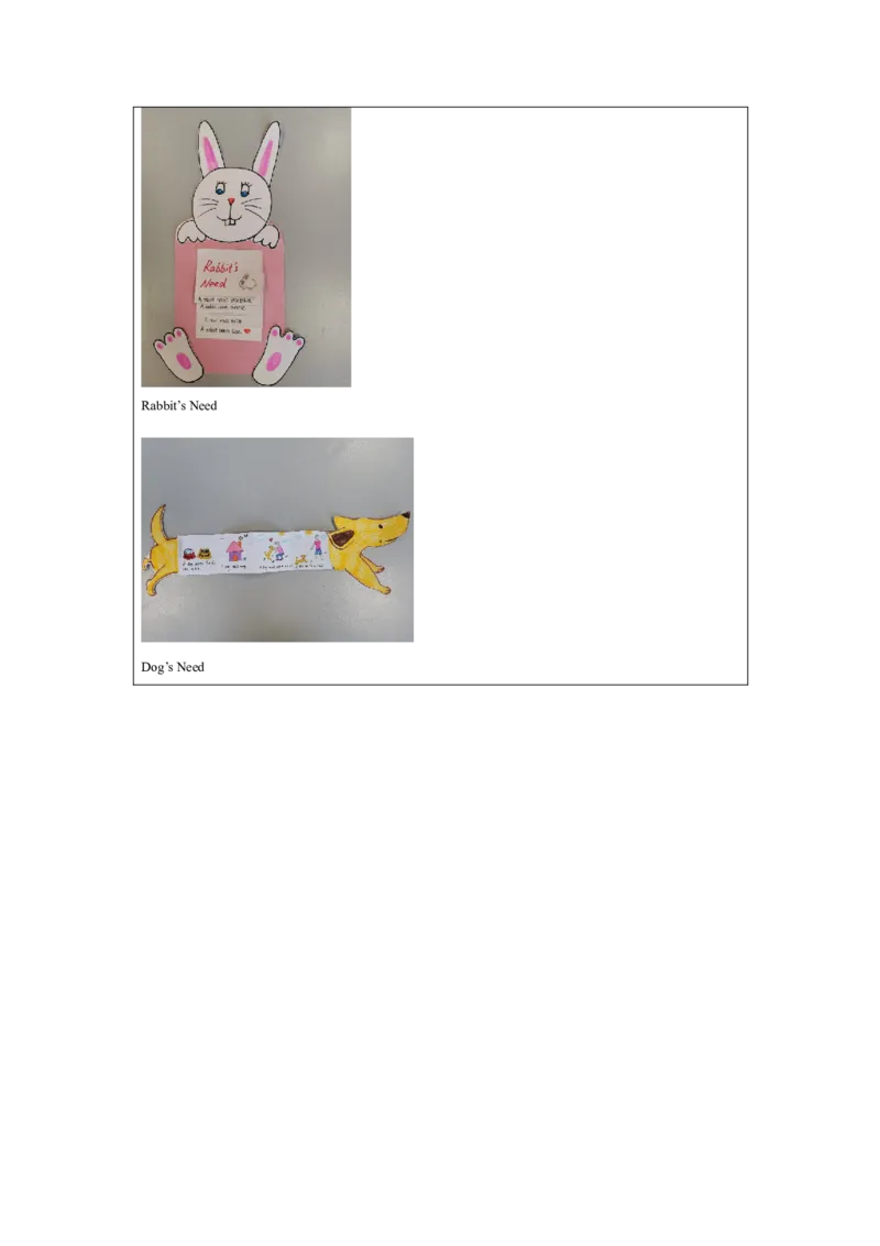 1029三年级英语(人教版)Unit+4+Pets+第五课时-4练习题_26春四年级上下册人教版_四上英语合集人教版PEP英语四年级上册新教材（教学视频+课件+动画+音频+练习+教案）_17练习资料_练习题