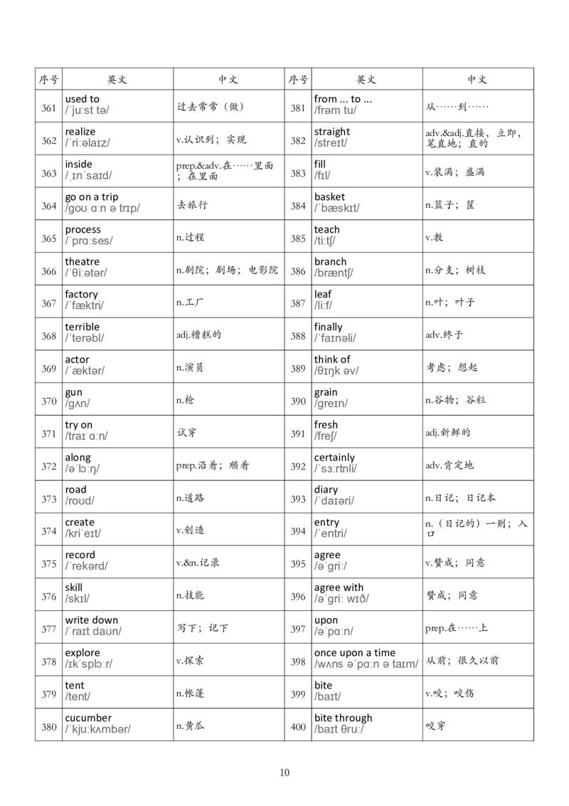 七下单词背诵表_单词默写表人教7下（新版）