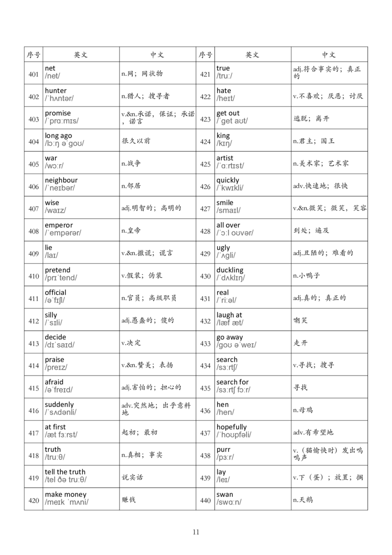 七下单词背诵表_单词默写表人教7下（新版）