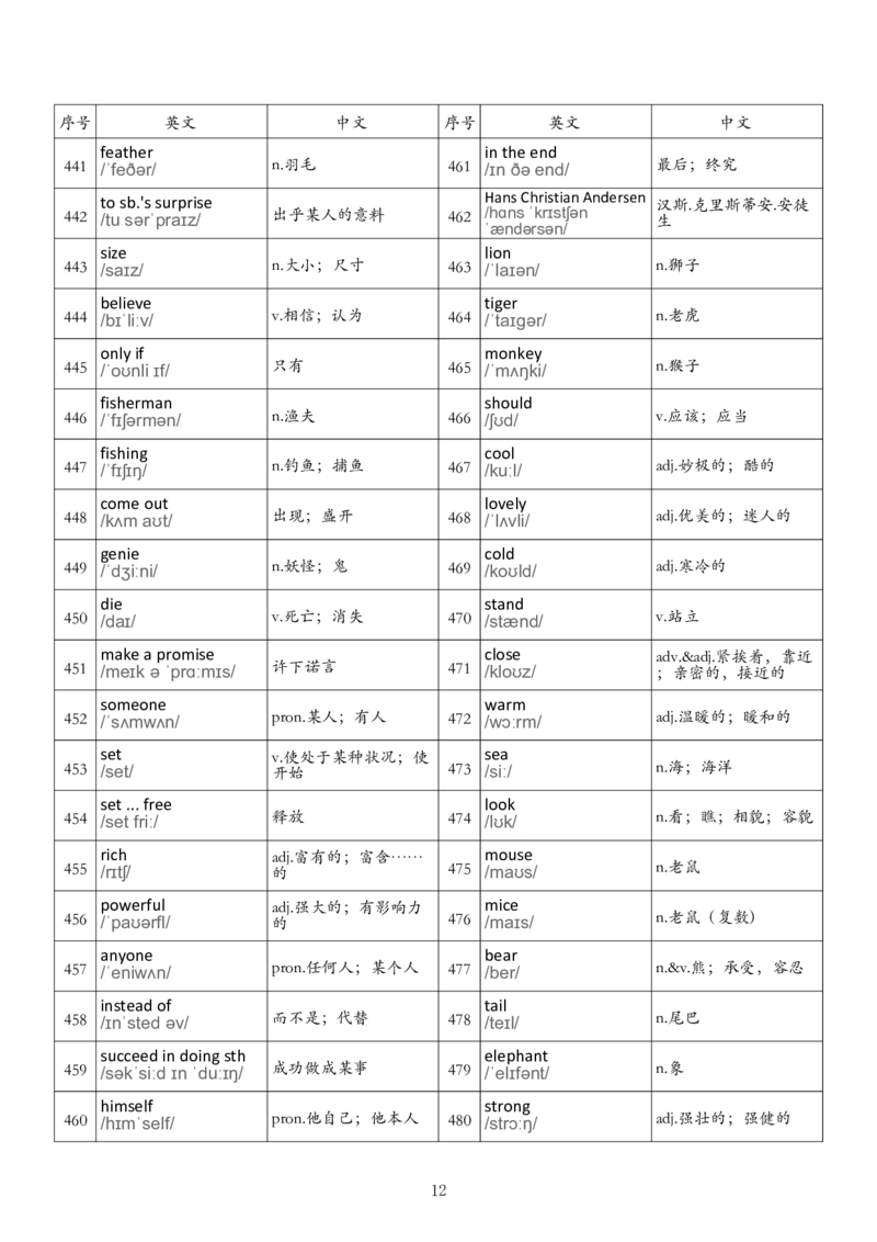 七下单词背诵表_单词默写表人教7下（新版）
