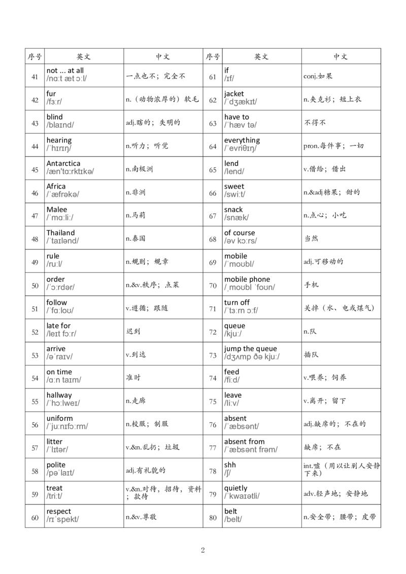 七下单词背诵表_单词默写表人教7下（新版）