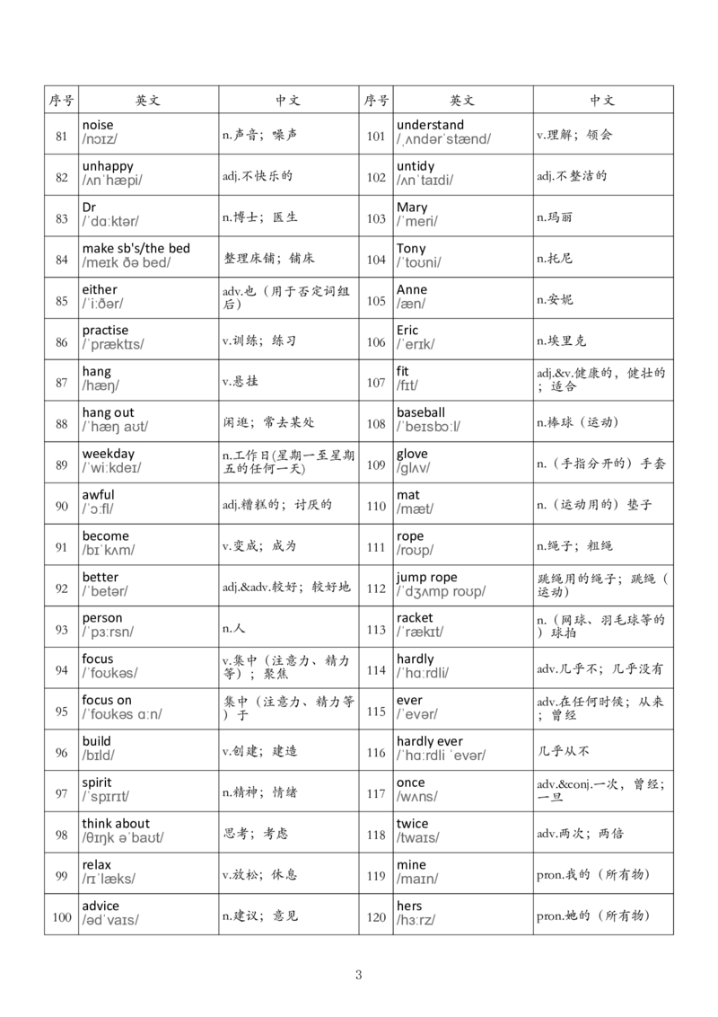 七下单词背诵表_单词默写表人教7下（新版）