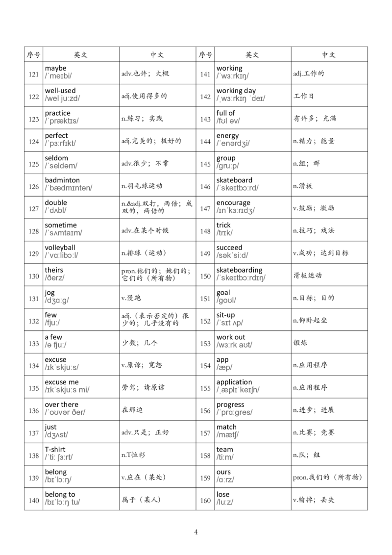七下单词背诵表_单词默写表人教7下（新版）