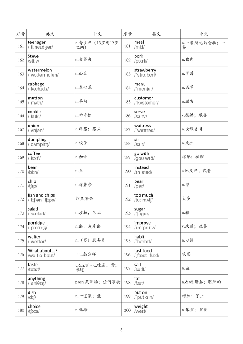 七下单词背诵表_单词默写表人教7下（新版）