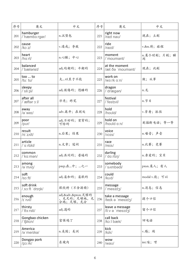 七下单词背诵表_单词默写表人教7下（新版）