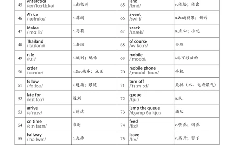 七下单词背诵表_单词默写表人教7下（新版）