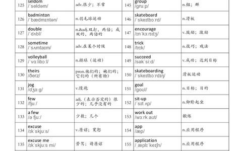 七下单词背诵表_单词默写表人教7下（新版）
