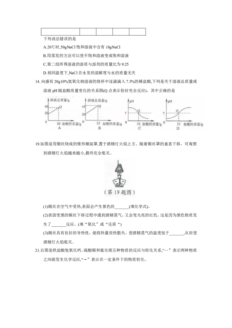 浙江省宁波市2018年中考化学试题（word版，含答案）_初中化学_01.人教版初中化学_06.初中化学中考真题