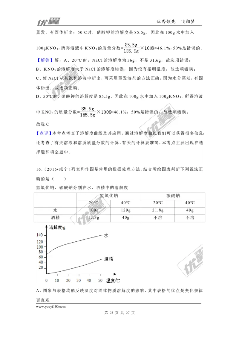 （第二辑）第9单元溶液_初中化学_01.人教版初中化学_01.初中化学课件PPT--教案--试题_初中化学全套(课件--教案--配套)_18年初中化学9年级上_18秋九化上(RJ)--7.复习资料_4.真题汇编