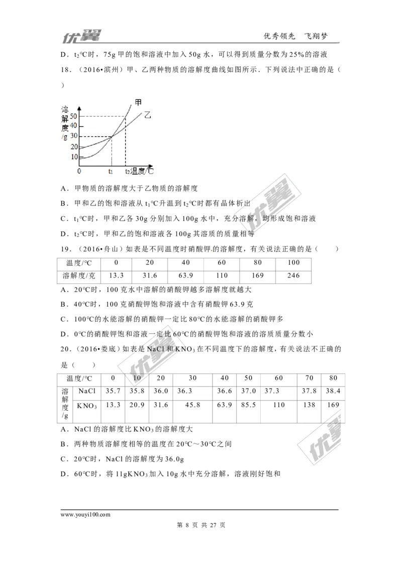 （第二辑）第9单元溶液_初中化学_01.人教版初中化学_01.初中化学课件PPT--教案--试题_初中化学全套(课件--教案--配套)_18年初中化学9年级上_18秋九化上(RJ)--7.复习资料_4.真题汇编