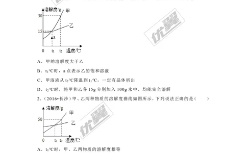 （第二辑）第9单元溶液_初中化学_01.人教版初中化学_01.初中化学课件PPT--教案--试题_初中化学全套(课件--教案--配套)_18年初中化学9年级上_18秋九化上(RJ)--7.复习资料_4.真题汇编