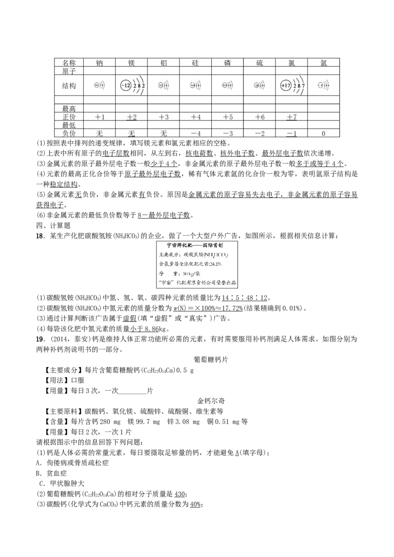 第3讲　物质的组成_初中化学_01.人教版初中化学_10.初中化学知识点_初中最全化学知识点归纳总结_化学知识点