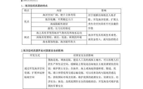 2023年高考地理二轮复习（新高考版）第1部分专题突破专题13考点3　海洋空间资源与国家安全_9.2025地理总复习_2023年新高考复习资料_二轮复习_2023年高考地理二轮复习讲义（新高考版）