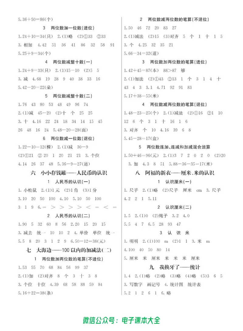 1b_26春四年级上下册人教版_四上英语合集人教版PEP英语四年级上册新教材（教学视频+课件+动画+音频+练习+教案）_17练习资料_小学英语（预习复习资料大礼包）_《预习卡》_六三制