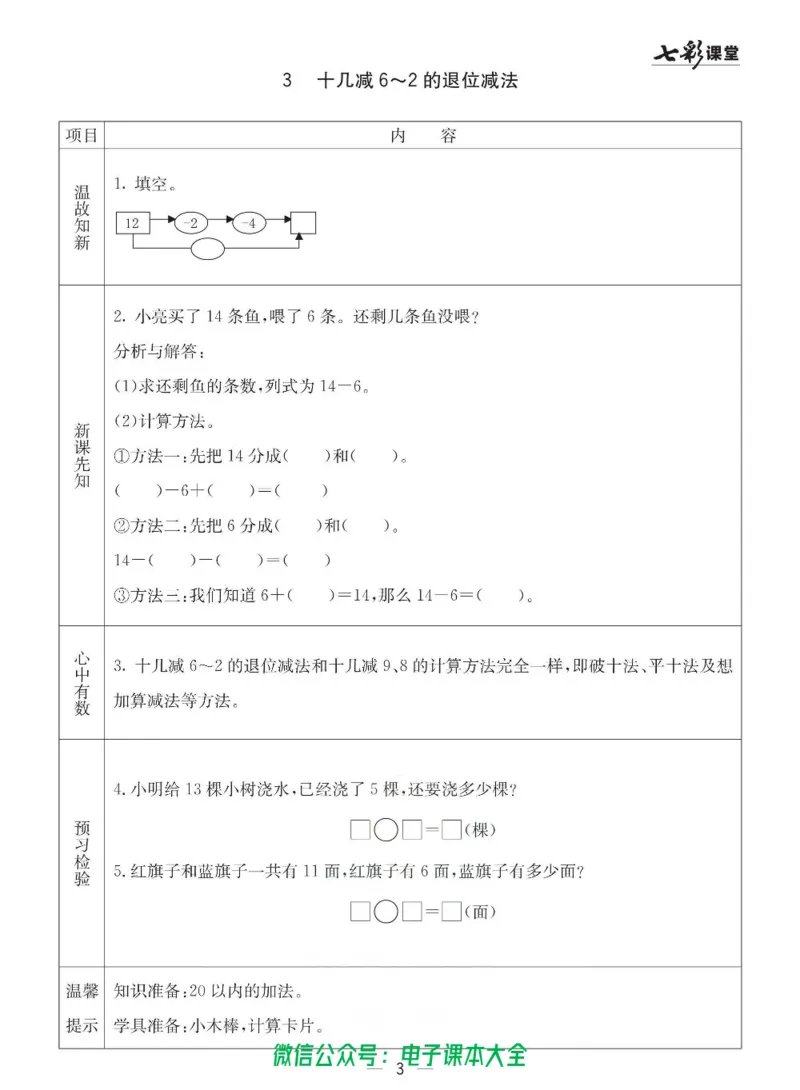 1b_26春四年级上下册人教版_四上英语合集人教版PEP英语四年级上册新教材（教学视频+课件+动画+音频+练习+教案）_17练习资料_小学英语（预习复习资料大礼包）_《预习卡》_六三制