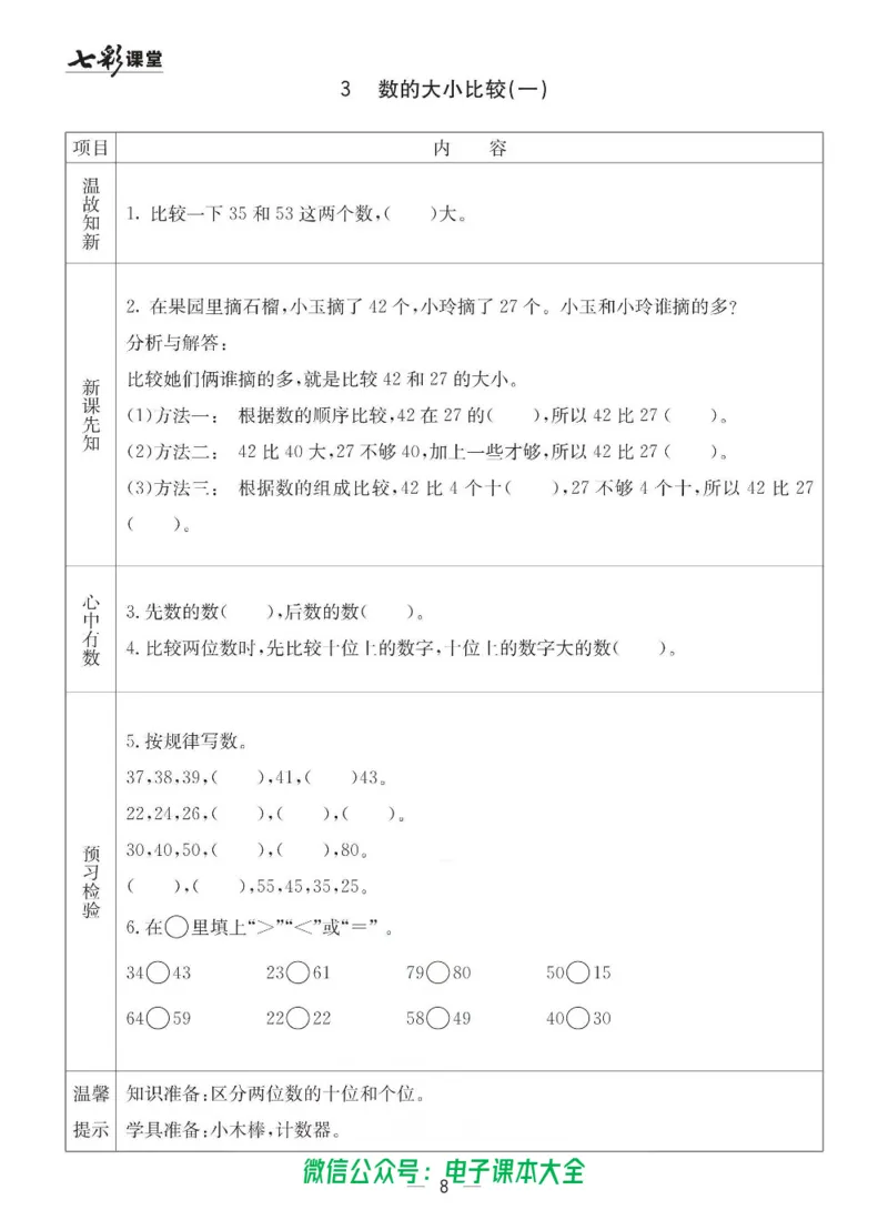 1b_26春四年级上下册人教版_四上英语合集人教版PEP英语四年级上册新教材（教学视频+课件+动画+音频+练习+教案）_17练习资料_小学英语（预习复习资料大礼包）_《预习卡》_六三制