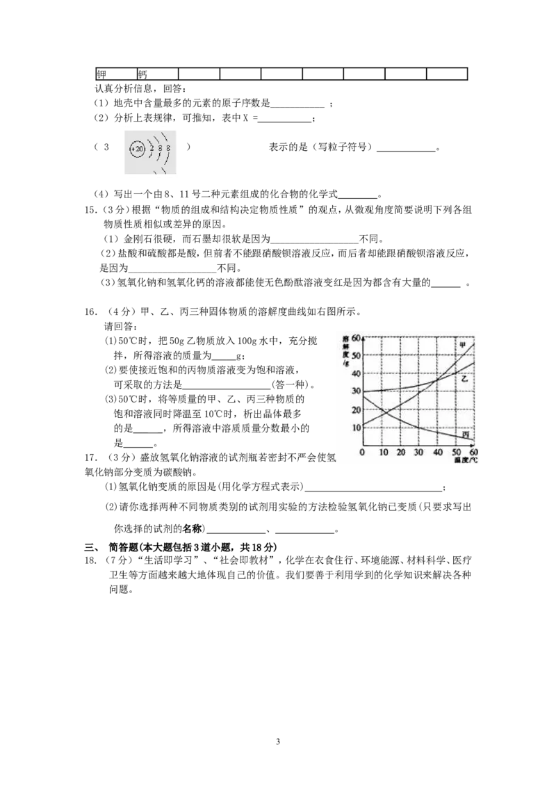 辽宁省锦州市2013年中考化学模拟试卷1_初中化学_01.人教版初中化学_01.初中化学课件PPT--教案--试题_初中化学全套_化学试题