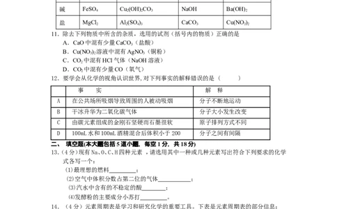 辽宁省锦州市2013年中考化学模拟试卷1_初中化学_01.人教版初中化学_01.初中化学课件PPT--教案--试题_初中化学全套_化学试题