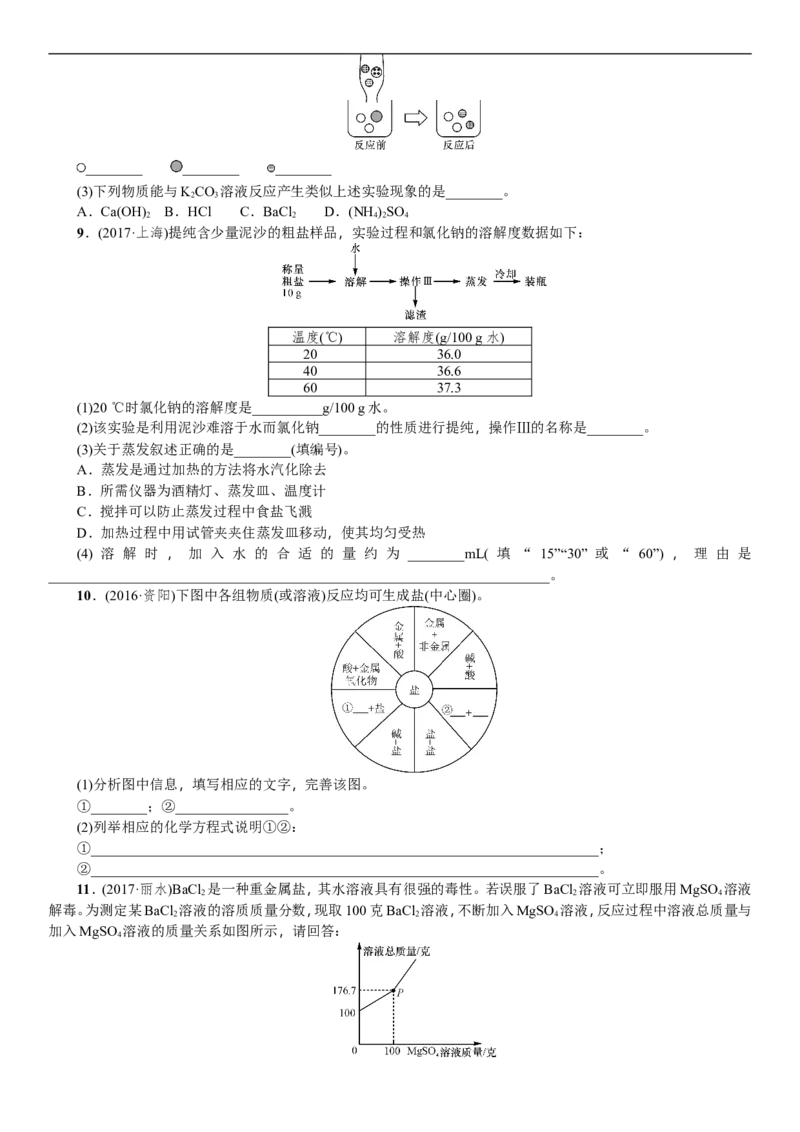 第7讲盐化学肥料_初中化学_01.人教版初中化学_07.初中化学中考总复习_2018年中考化学一轮复习（课件+测试）