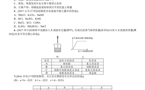 第7讲盐化学肥料_初中化学_01.人教版初中化学_07.初中化学中考总复习_2018年中考化学一轮复习（课件+测试）