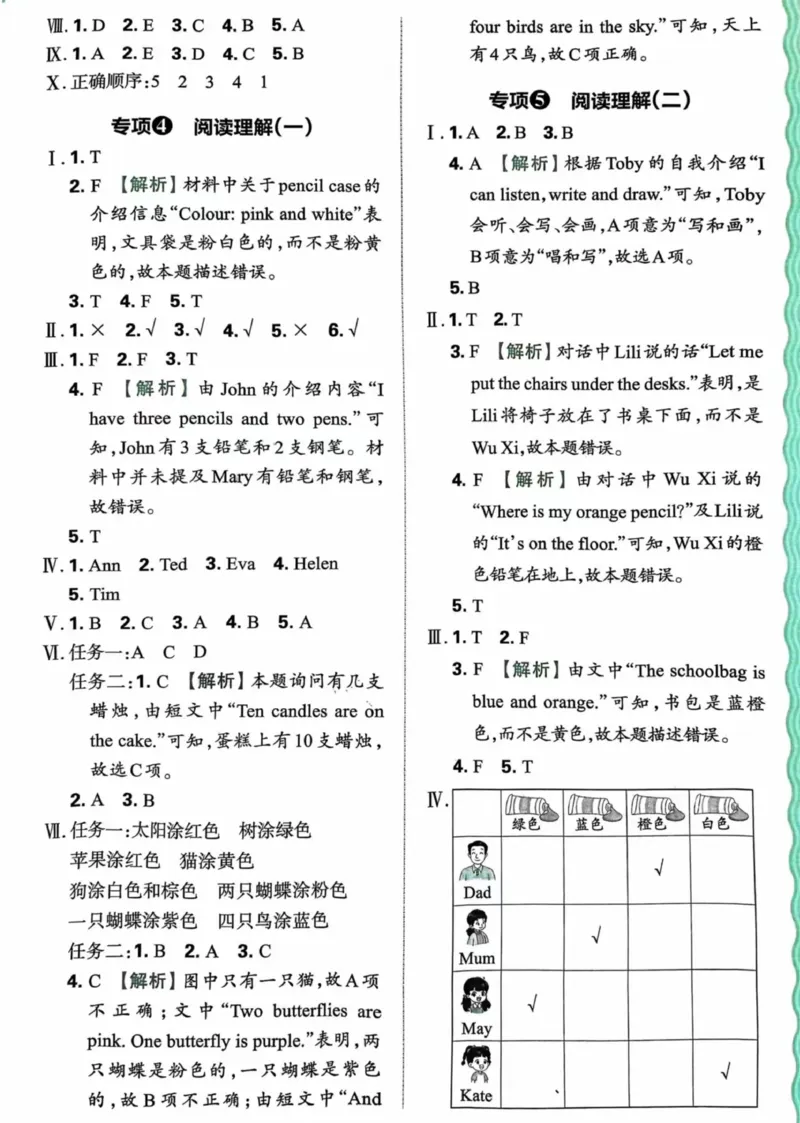 3上答案_26春四年级上下册人教版_四上英语合集人教版PEP英语四年级上册新教材（教学视频+课件+动画+音频+练习+教案）_17练习资料_小学英语（预习复习资料大礼包）_《剑桥JOININ版》