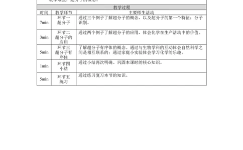 配合物与超分子（第二课时）-教学设计_高化_2025春-人教版高中化学_04新版高中化学选择性必修2_02教案_3.4配合物与超分子教学设计（2课时）