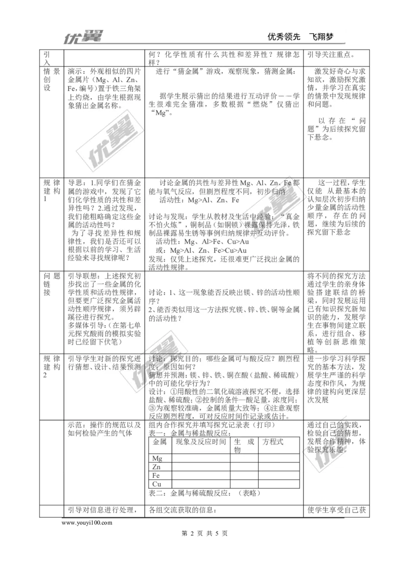 课题2金属的化学性质_初中化学_01.人教版初中化学_01.初中化学课件PPT--教案--试题_初中化学全套(课件--教案--配套)_18年初中化学9年级下_18春九化下(RJ)--2.精品教案