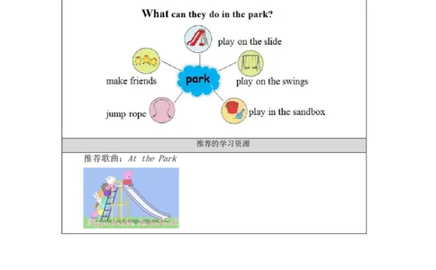 1124二年级英语(人教版)Unit+5+In+the+Park第三课时-3学习任务单_26春四年级上下册人教版_四上英语合集人教版PEP英语四年级上册新教材（教学视频+课件+动画+音频+练习+教案）